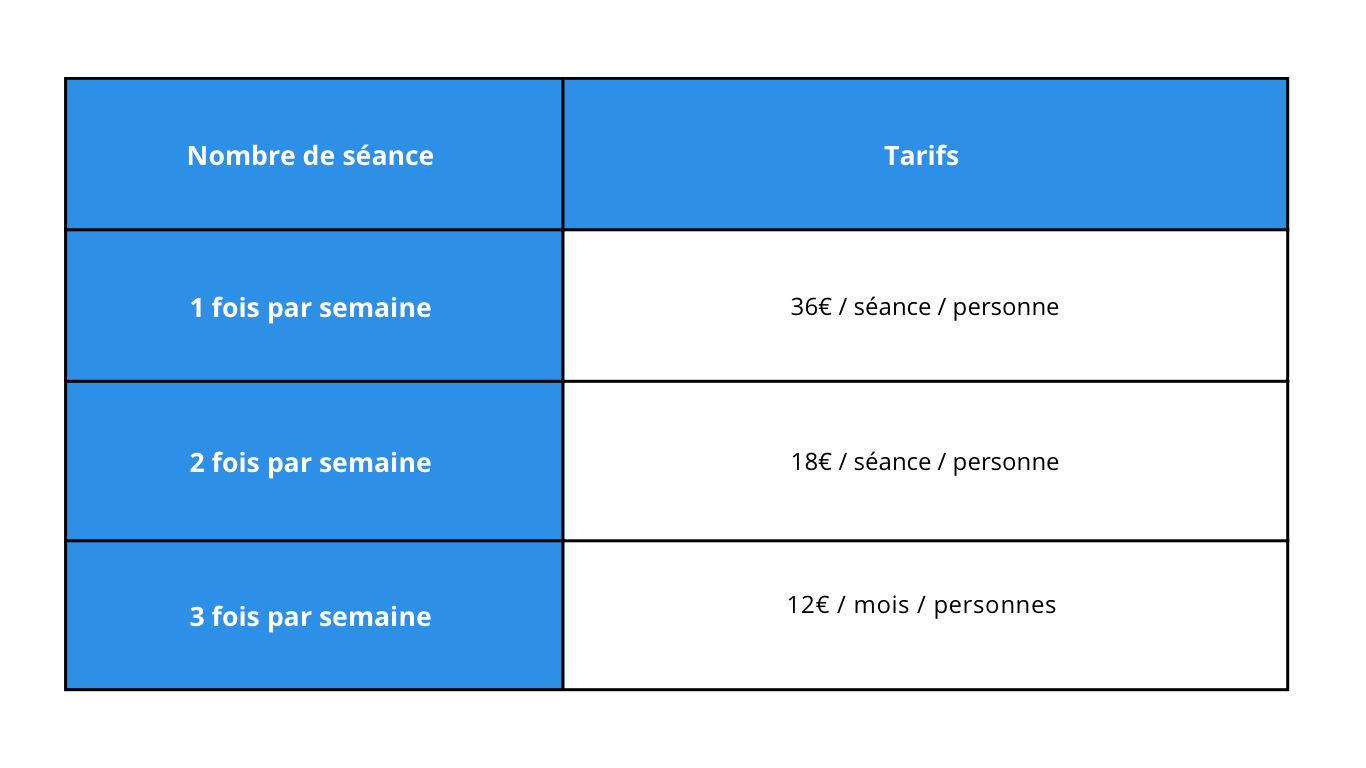Abonnements – 3
